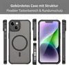 Handyhülle für Apple iPhone 13 Matt Case Schutzhülle Produktbild-Vorschau 4