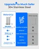 A comparison graphic showing water filter features. Podgląd zdjęcia produktu