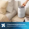 Philips AC0650/10 air purifier 44 m² 49 dB 12 W White Voir les images du produit 17