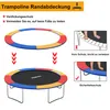 LZQ Couverture de rebord de trampoline, couverture à Voir les images du produit 3
