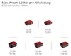 Einhell TP-HD 18/26 D Li BL - Solo, Czarny, Czerwony, Podgląd zdjęcia produktu 31