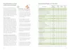 Die Ernährungs-Docs - Mein Ernährungstagebuch Náhľad obrázku produktu 5