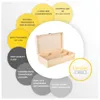 Caja de madera para vino Creative Deco, modelo básico, 35 x Vista previa de la imagen del producto 4