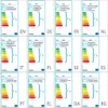 EGLO Lampada a sospensione Pinto 93003 Anteprima dell’immagine prodotto 6