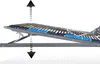 Lattenrost Schulter 100x200 cm 42 Leisten 7,5 Hoch Produktbild-Vorschau 7