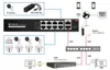 Atlantis Switch, PoE, 10 poorten, 10/100 Mbps, 8 Productafbeelding-voorbeeld 4