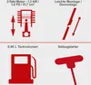 Diagrams and text illustrating product features. Produktbild-Vorschau