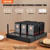 Système de téléavertisseur pour restaurant VEVOR, Signal de Voir les images du produit 2