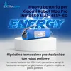 Extralink Batteria di ricambio per Xiaomi Robot Mop Pro Anteprima dell’immagine prodotto 6