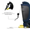 Close-up view of a car seat's safety features, including the top tether and ISOFIX system, with explanatory text. Náhled obrázku produktu