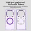 Für Xiaomi Redmi Note 14 Pro 5G Candy Design Magsafe PC Produktbild-Vorschau 6