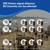A diagram illustrating the signal distance and channel selection of a wireless tour guide system, set against a backdrop of a historical European fortress and a body of water. Produktbild-Vorschau