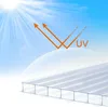UISEBRT 14 X polykarbonátová dutá komora Twin-Wall Sheet Náhľad obrázku produktu 20