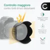 CELLONIC Paraluce compatibile con Canon EF 70-300mm f/4-5.6 Anteprima dell’immagine prodotto 5