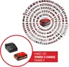 EINHELL PLUS Power-X-Change Starter-Kit, 18Volt 4Ah, Set, Produktbild-Vorschau 3