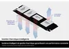 SSD Interne SAMSUNG 990 PRO 2 To, NVMe M.2 PCIe 4.0x4, Voir les images du produit 5
