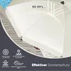 A close-up view of a white umbrella, with graphics and text highlighting its features. Produktbild-Vorschau
