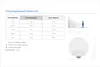 Theben theLuxa S150 WH, Ściana, Zewnętrzna, Biały, IP55, 5 Podgląd zdjęcia produktu 7