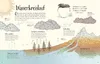Wundervolle Welt. Erde Produktbild-Vorschau 5