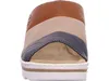 Rieker Damen Pantoletten Keilabsatz Clogs 67492-14, Produktbild-Vorschau 25