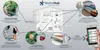 TFA 31.4005.02 Weatherhub Set Wetterstation m.Thermo-Hygro Produktbild-Vorschau 23