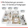Pyrexx XSD200 Funk - Rauchwarnmelder Weiß - 4er Set Produktbild-Vorschau 4