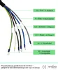 Câble de charge Loady type 2 avec extrémité ouverte - 22 kW Voir les images du produit 3