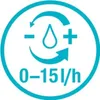 Gardena Reihentropfer regulierbar Produktbild-Vorschau 5