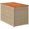 vidaXL Garten-Beistelltische 2 Stk. Beige 55x34x37 cm Poly Produktbild-Vorschau 5