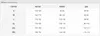 Arbeitsshorts FORECO-TS SBJS SHORTS Grau L Produktbild-Vorschau 8