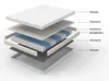 Materasso a molle insacchettate 90x200, modello H3, altezza Anteprima dell’immagine prodotto 18