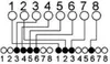 patch kábel cat. 5e, adaptér telefón/Ethernet 0,1 m Náhľad obrázku produktu 4