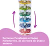 EH Regenmacher Produktbild-Vorschau 10