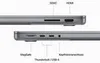 Apple MacBook Pro 14‘‘ M3 8-Core 16GB/1TB spacegrau Produktbild-Vorschau 20