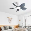 AIORBER 29 Zoll Deckenventilator flach mit dimmbarem Produktbild-Vorschau 5