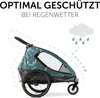 Dryk Duo Raincover 55000 Voir les images du produit 2
