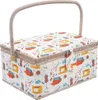 A sewing basket with a handle, decorated with a pattern of sewing-related items like sewing machines, scissors, and mannequins. Produktbild-Vorschau
