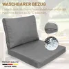 A grey cushion set for outdoor furniture, with text overlays highlighting its features. Produktbild-Vorschau