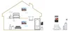 Dahua Technology VTO2211G-WP-S2, Zwart, Zilver, 120 dB, Productafbeelding-voorbeeld 4