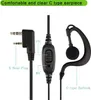 Diagram showing parts of a headset with labels. Produktbild-Vorschau