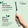 SC 50 Green Planet Menthe poivrée Brosse à dents sonique Voir les images du produit 10