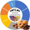 Set caffè FG NORD e SUD Chicchi di caffè 100% Arabica Anteprima dell’immagine prodotto 2