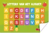 MuchoWow® Poster Kinderzimmer - Alphabet - Lernen - Jungen Produktbild-Vorschau 1