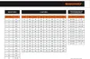 KENDA Weißwand Reifen 3,50 x 10 Zoll Profil K418, 4PR 51J, Produktbild-Vorschau 7