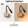 OAKEN LED Wandleuchte 3W mit flexiblem Schwanenhals, Produktbild-Vorschau 2