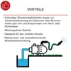 Scheppach Hauswasserautomat mit Display GP1100JET LCD - Produktbild-Vorschau 3