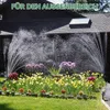 360° Automatischer Garten Sprinkler Rasensprenger Produktbild-Vorschau 5