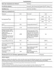 Electrolux KEAF7215L, Voll integriert, Standardgröße (60 Produktbild-Vorschau 9
