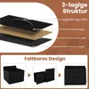 Diagram showing the layered structure of a drawer and a step-by-step illustration of a foldable design. Anteprima dell’immagine prodotto
