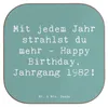 Mr. & Mrs. Panda Untersetzer Glas Spruch 1982 Geburtstag Produktbild-Vorschau 1